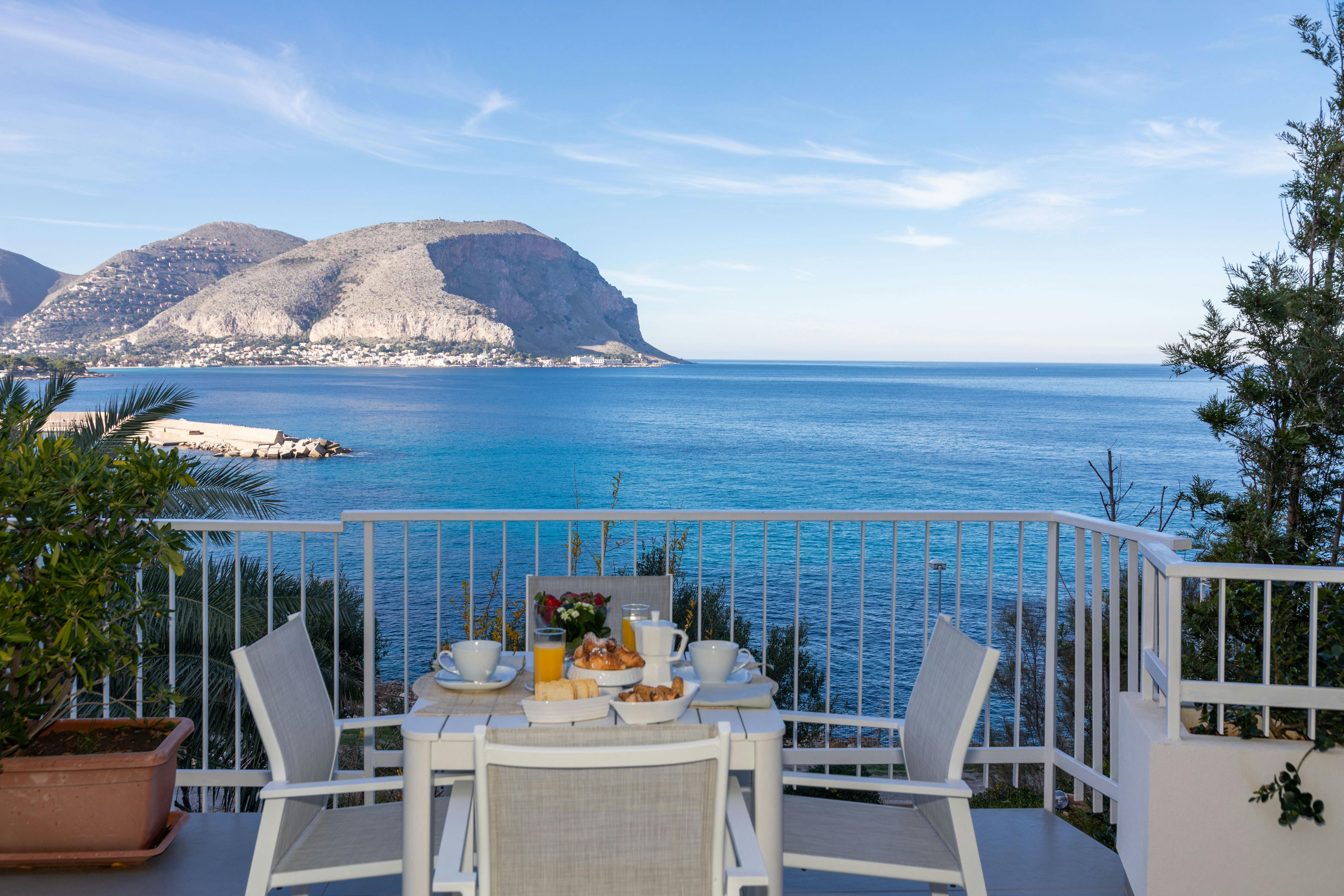 Views from the Heart