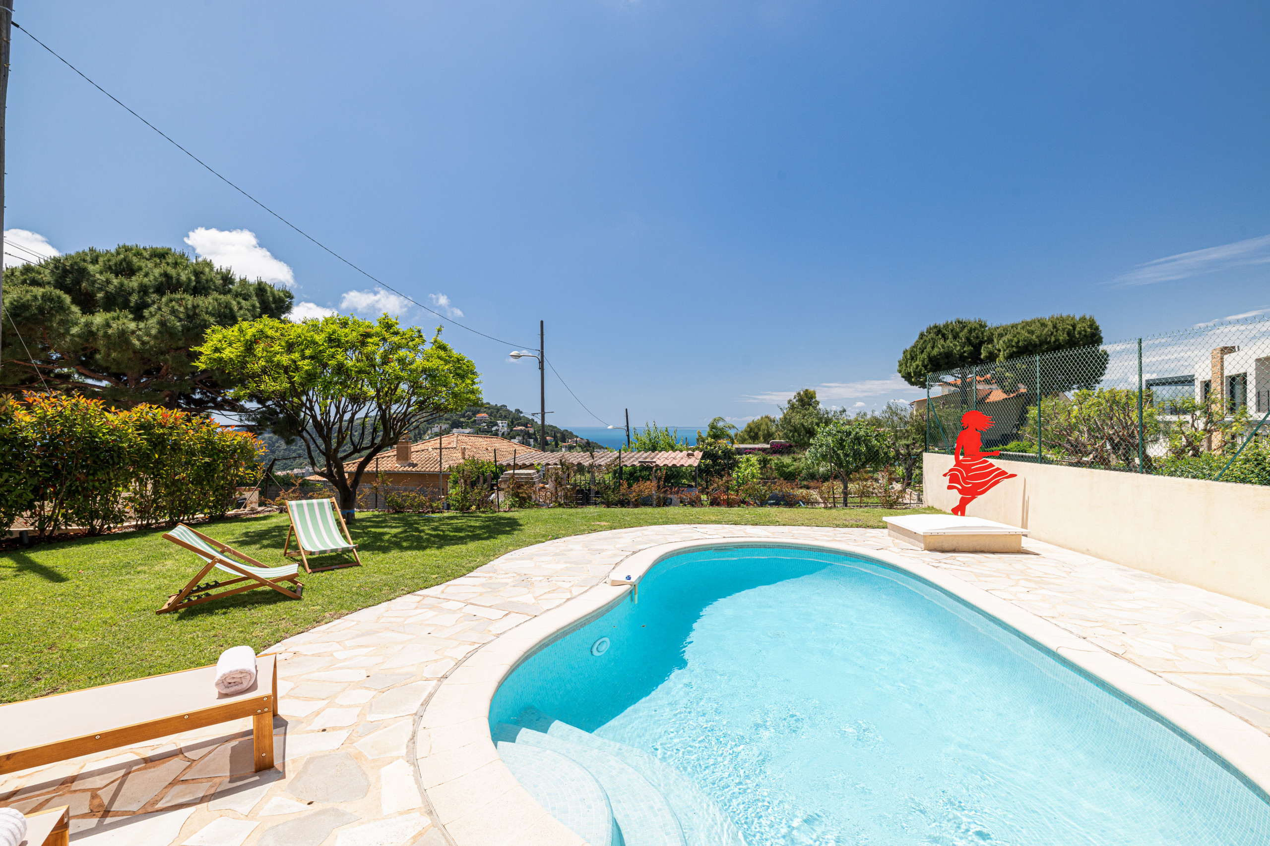 The Riviera Outlook