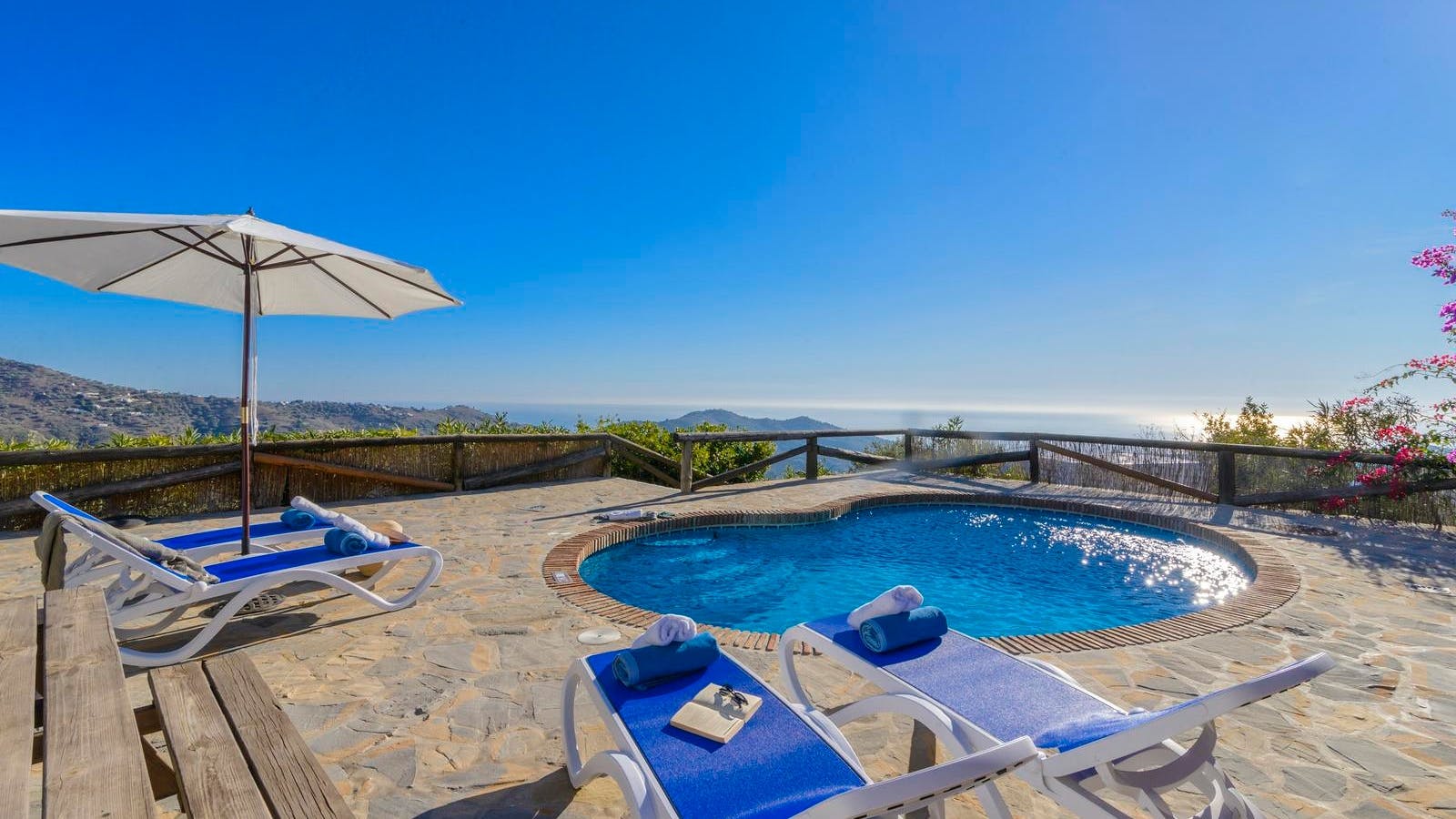 Gazing at Blue Horizons